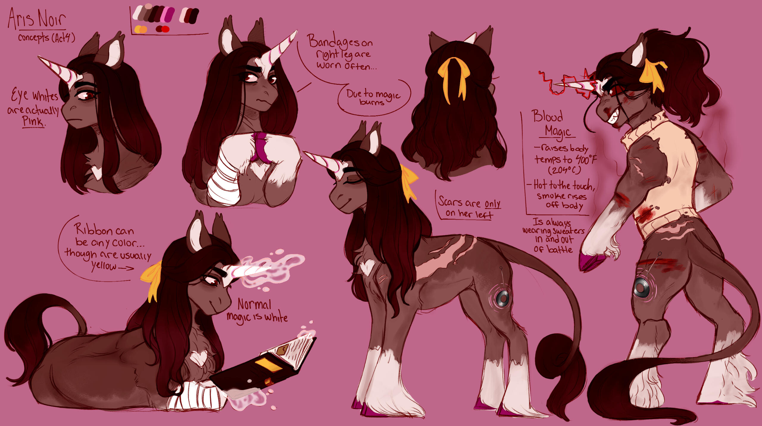 reference sheet